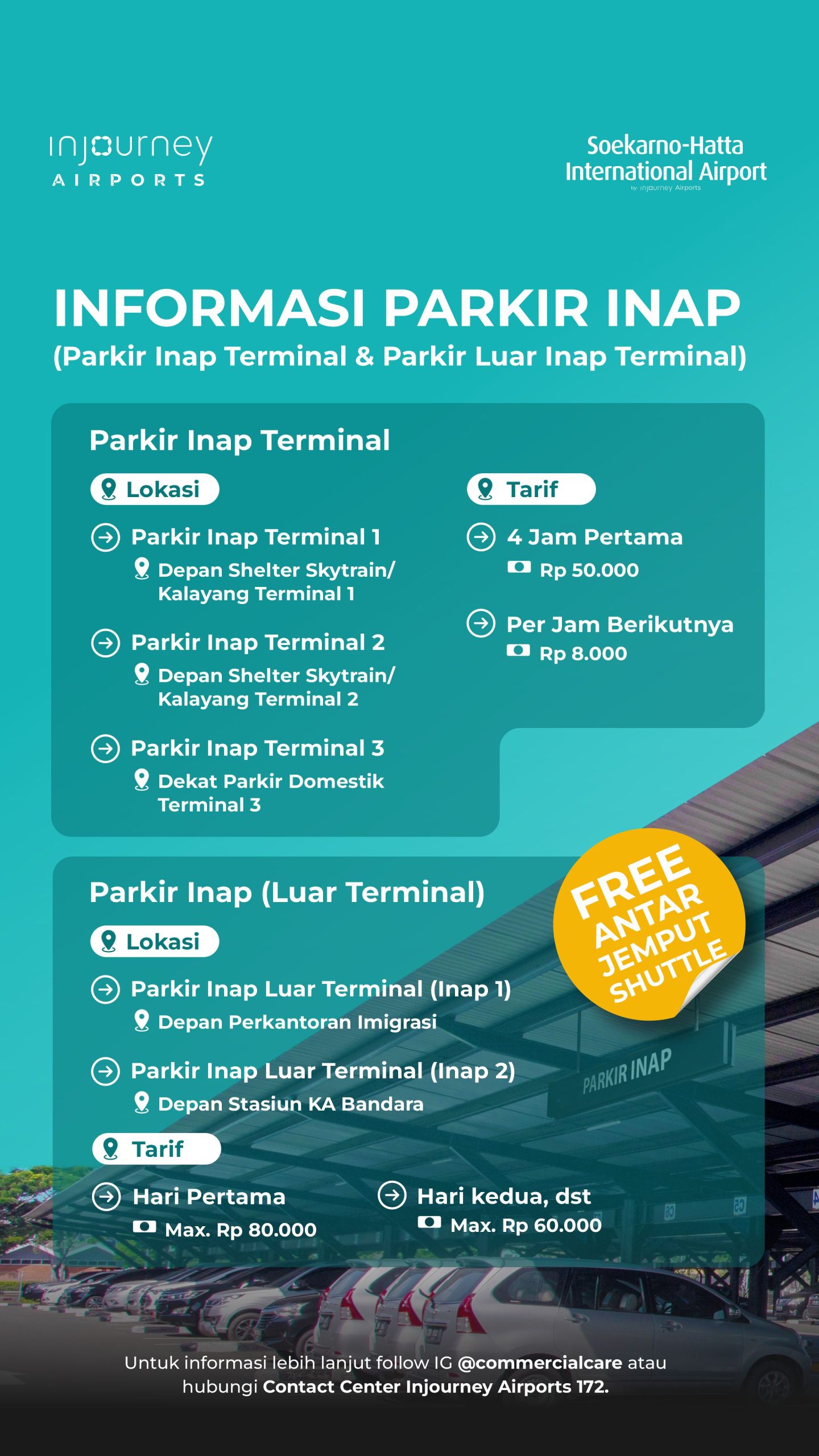 Harga Parkir Inap di Bandara Soekarno Hatta
